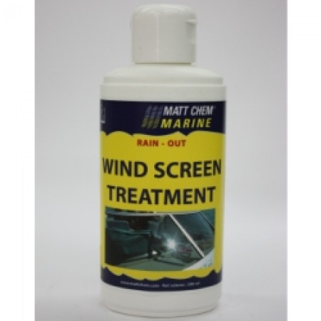 RAIN OUT Wind screen Treatment