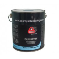 Attiva Boero Crossover antifouling paints